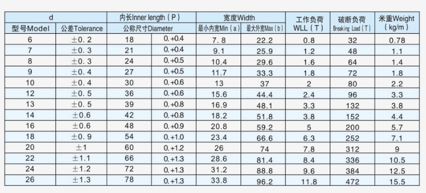 QQ瀏覽器截圖20190829112528